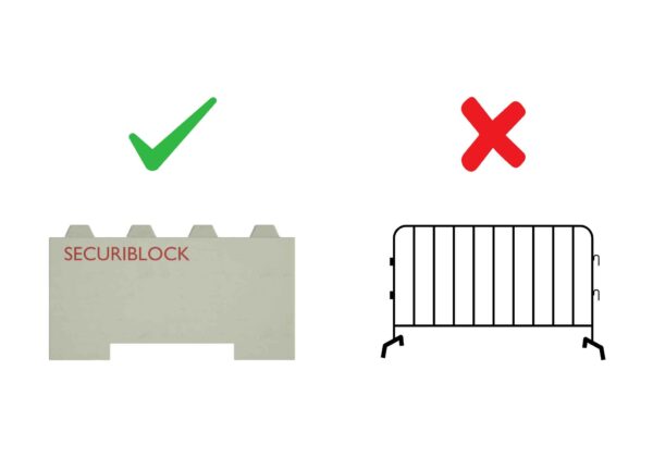 Pourquoi utiliser des blocs béton plutôt que des barrières classiques pour sécuriser un site ?